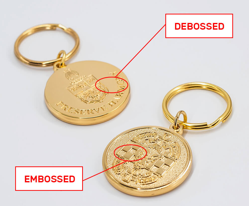 Differences between debossing and embossing on gold-plated keyrings.