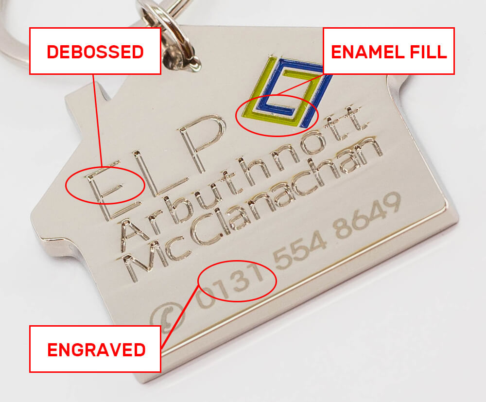 Metal keyring example showing the difference between debossed/embossed, enamel colour fill and engraving.